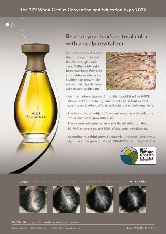 MELANIN BOTANICAL SCALP REVITALIZER 50ML Anticanas y Anticaída