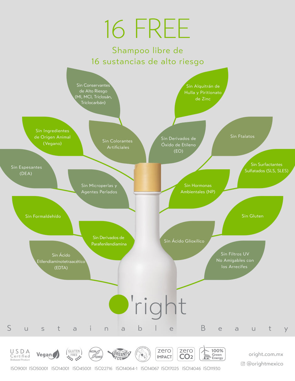 CAFFEINE SHAMPOO 400ML