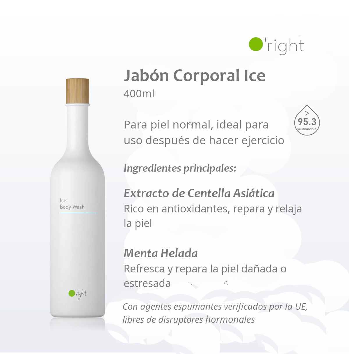 ICE BODY WASH 400ML Jabón Corporal Refrescante