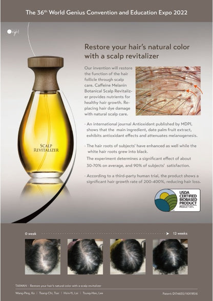 MELANIN BOTANICAL SCALP REVITALIZER 50ML Anticanas y Anticaída